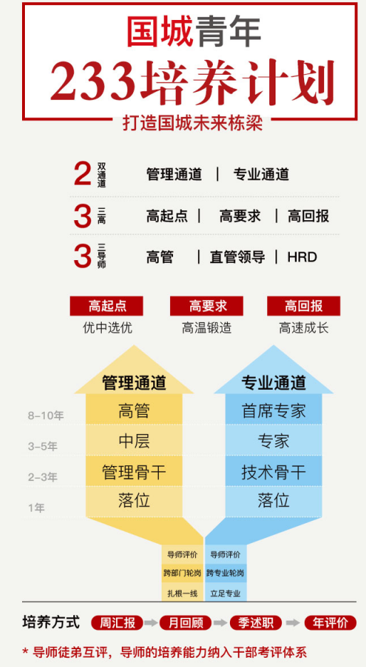 米兰平台